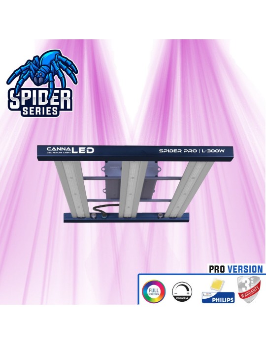 SPIDER PRO L300W 2.8 µmol/J - Eclairage pour culture intensive en intérieur - Multi-barres - Compatible CannaSmart CannaLED - 1 SPIDER PRO L300W 2.8 µmol/J - Eclairage pour culture intensive en intérieur - Multi-barres - Compatible CannaSmart CannaLED - 1